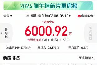 时间不多但高效！威少仅打15分钟6中3拿下9分7助2断